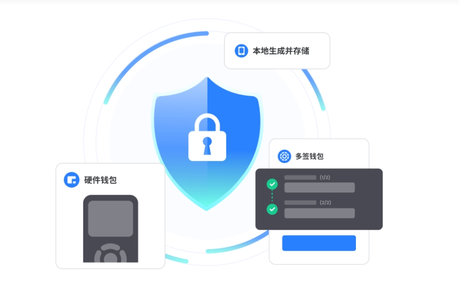 燃动